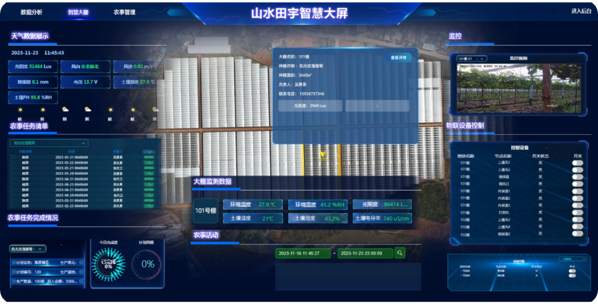 数据分析平台